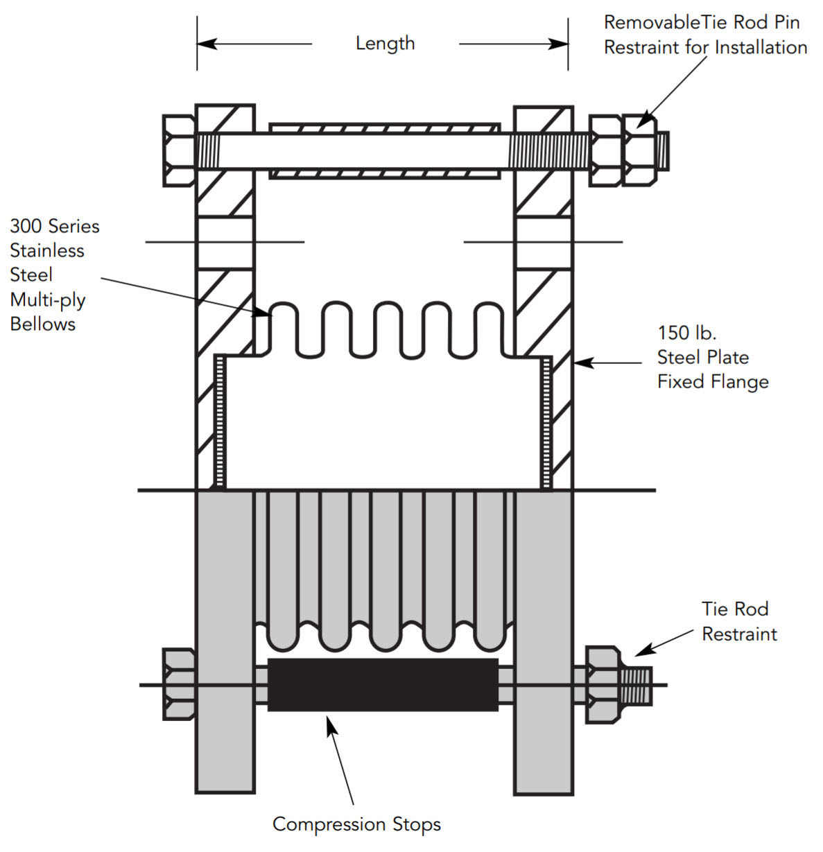 PumpFlex Bellows FBPC-FX - 10